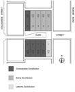 Duke St Conservation Area, Subiaco